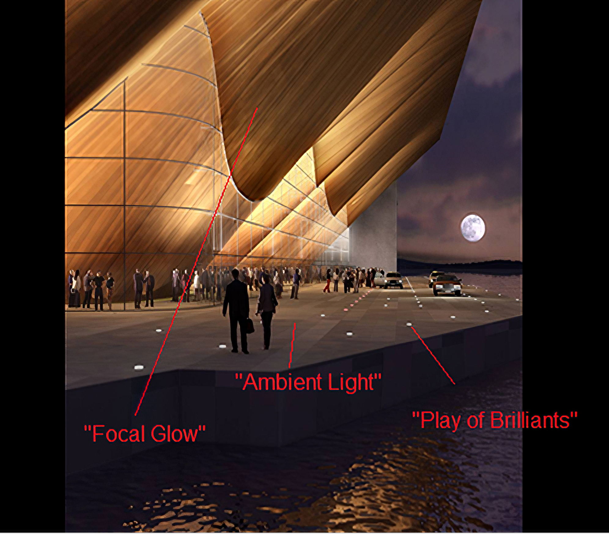 Darkness, Design and Biodiversity: Eliminating Light Pollution in Architecture: A Multidisciplinary and Integrated Approach Towards the Suitable Design of Nocturnal Spaces