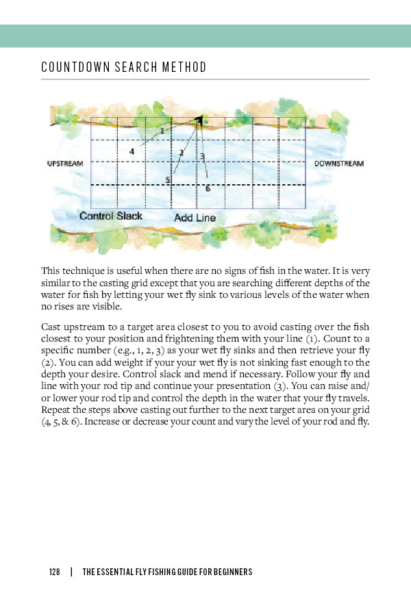 Fly Fishing Fundamentals: A Visual and Practical Guide for Beginners